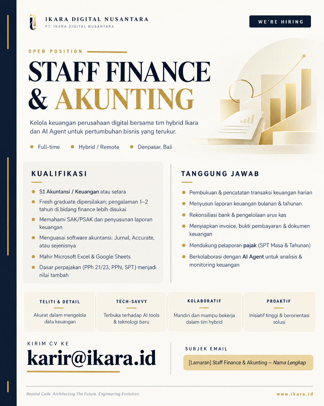 Poster lowongan Staff Finance & Akunting